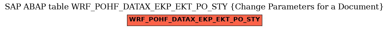 E-R Diagram for table WRF_POHF_DATAX_EKP_EKT_PO_STY (Change Parameters for a Document)