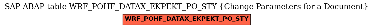 E-R Diagram for table WRF_POHF_DATAX_EKPEKT_PO_STY (Change Parameters for a Document)