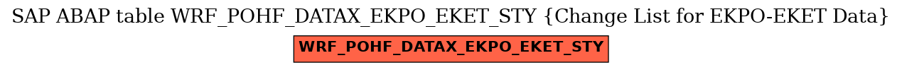 E-R Diagram for table WRF_POHF_DATAX_EKPO_EKET_STY (Change List for EKPO-EKET Data)