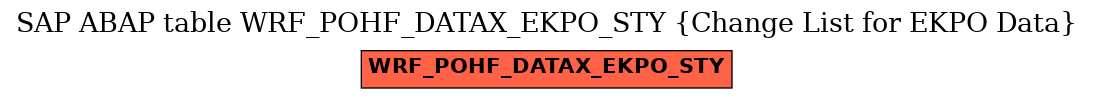 E-R Diagram for table WRF_POHF_DATAX_EKPO_STY (Change List for EKPO Data)