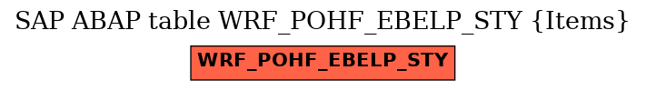 E-R Diagram for table WRF_POHF_EBELP_STY (Items)