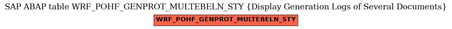 E-R Diagram for table WRF_POHF_GENPROT_MULTEBELN_STY (Display Generation Logs of Several Documents)