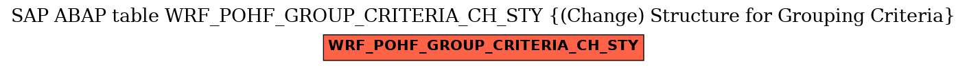 E-R Diagram for table WRF_POHF_GROUP_CRITERIA_CH_STY ((Change) Structure for Grouping Criteria)