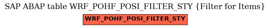 E-R Diagram for table WRF_POHF_POSI_FILTER_STY (Filter for Items)