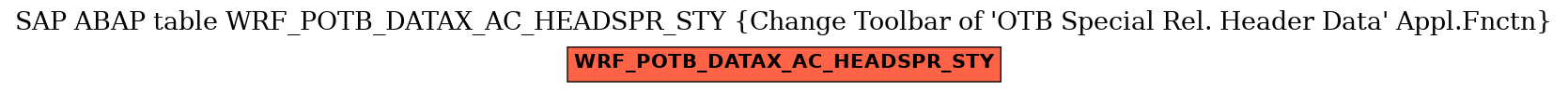 E-R Diagram for table WRF_POTB_DATAX_AC_HEADSPR_STY (Change Toolbar of 