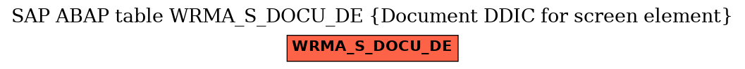 E-R Diagram for table WRMA_S_DOCU_DE (Document DDIC for screen element)