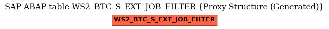 E-R Diagram for table WS2_BTC_S_EXT_JOB_FILTER (Proxy Structure (Generated))