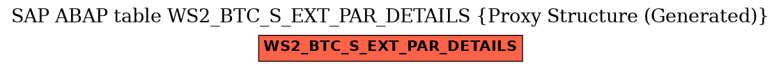 E-R Diagram for table WS2_BTC_S_EXT_PAR_DETAILS (Proxy Structure (Generated))