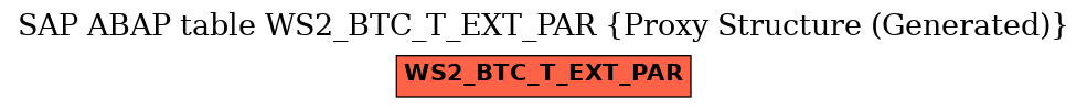 E-R Diagram for table WS2_BTC_T_EXT_PAR (Proxy Structure (Generated))