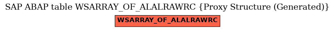 E-R Diagram for table WSARRAY_OF_ALALRAWRC (Proxy Structure (Generated))
