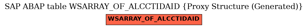 E-R Diagram for table WSARRAY_OF_ALCCTIDAID (Proxy Structure (Generated))