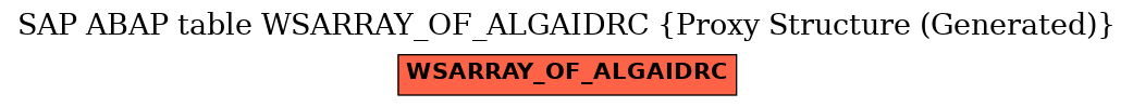 E-R Diagram for table WSARRAY_OF_ALGAIDRC (Proxy Structure (Generated))