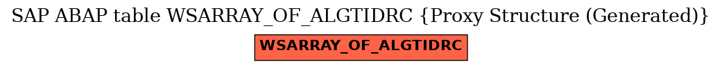 E-R Diagram for table WSARRAY_OF_ALGTIDRC (Proxy Structure (Generated))