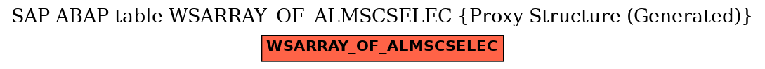 E-R Diagram for table WSARRAY_OF_ALMSCSELEC (Proxy Structure (Generated))