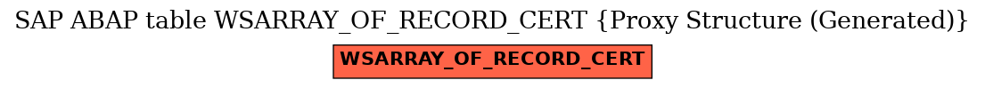 E-R Diagram for table WSARRAY_OF_RECORD_CERT (Proxy Structure (Generated))