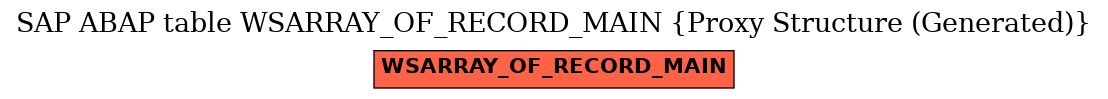 E-R Diagram for table WSARRAY_OF_RECORD_MAIN (Proxy Structure (Generated))