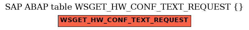 E-R Diagram for table WSGET_HW_CONF_TEXT_REQUEST ()