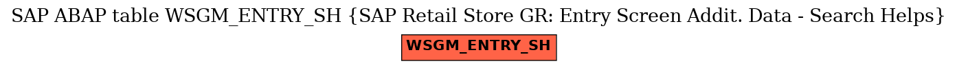 E-R Diagram for table WSGM_ENTRY_SH (SAP Retail Store GR: Entry Screen Addit. Data - Search Helps)