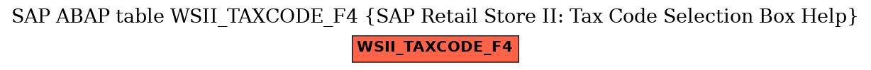 E-R Diagram for table WSII_TAXCODE_F4 (SAP Retail Store II: Tax Code Selection Box Help)