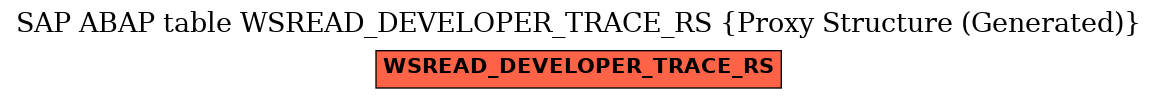 E-R Diagram for table WSREAD_DEVELOPER_TRACE_RS (Proxy Structure (Generated))