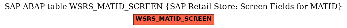 E-R Diagram for table WSRS_MATID_SCREEN (SAP Retail Store: Screen Fields for MATID)