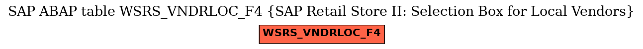 E-R Diagram for table WSRS_VNDRLOC_F4 (SAP Retail Store II: Selection Box for Local Vendors)