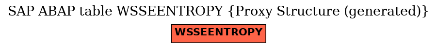 E-R Diagram for table WSSEENTROPY (Proxy Structure (generated))