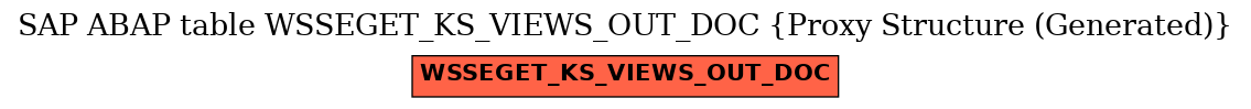 E-R Diagram for table WSSEGET_KS_VIEWS_OUT_DOC (Proxy Structure (Generated))
