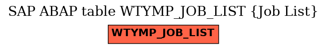 E-R Diagram for table WTYMP_JOB_LIST (Job List)