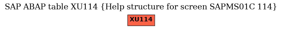 E-R Diagram for table XU114 (Help structure for screen SAPMS01C 114)