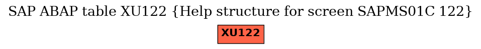 E-R Diagram for table XU122 (Help structure for screen SAPMS01C 122)